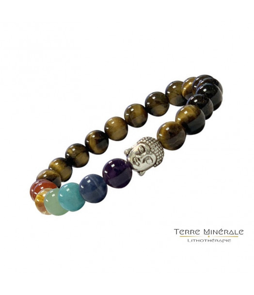 Bracelet Chakra 8mm Oeil de tigre et Bouddha Bracelet Chakra 8mm Oeil de tigre et Bouddha